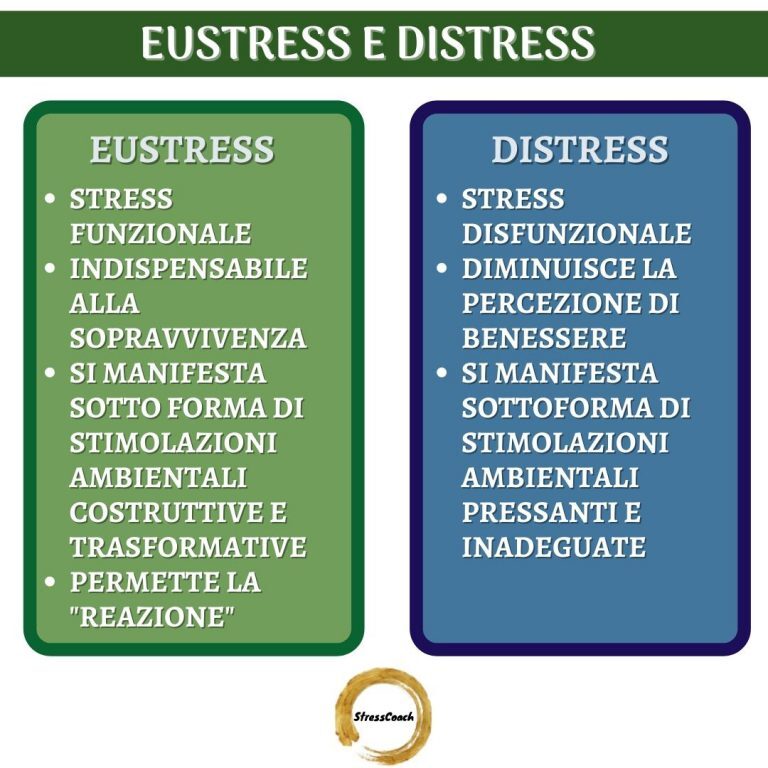 eustress e distress differenze