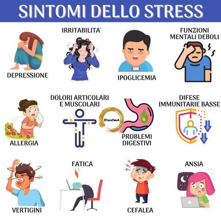 gli effetti dello stress sul cervello e sull'organismo, 12 sintomi deleteri dello stress