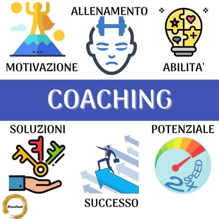 mental coaching benefici ed effetti positivi coach