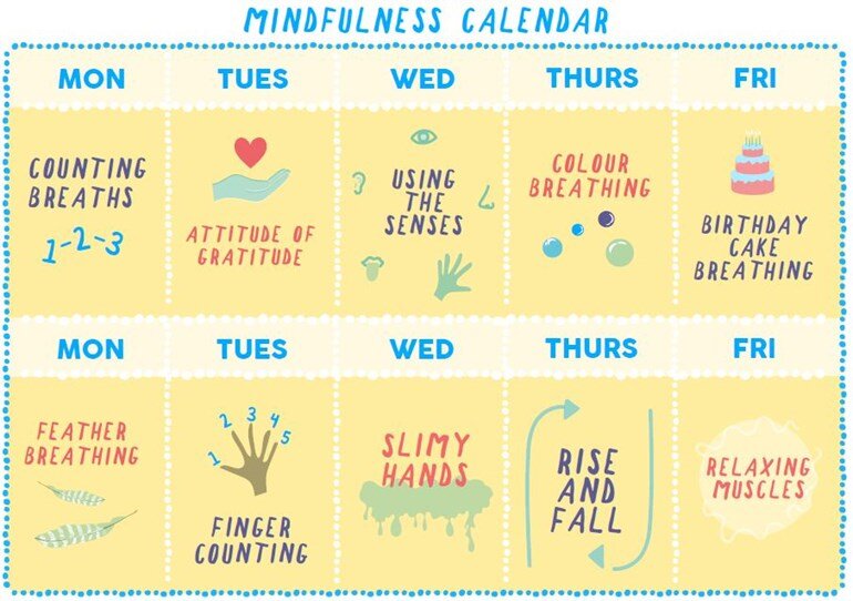 meditazione mindfulness cos'è benefici come si pratica