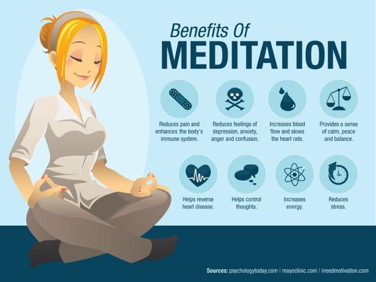 benefits-of-meditation-benefici-meditazione