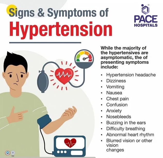 sintomi-ipertensione