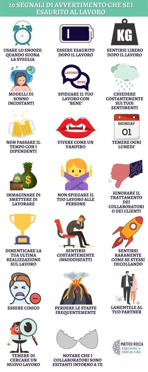 i segnali dello stress lavorativo stress da lavoro