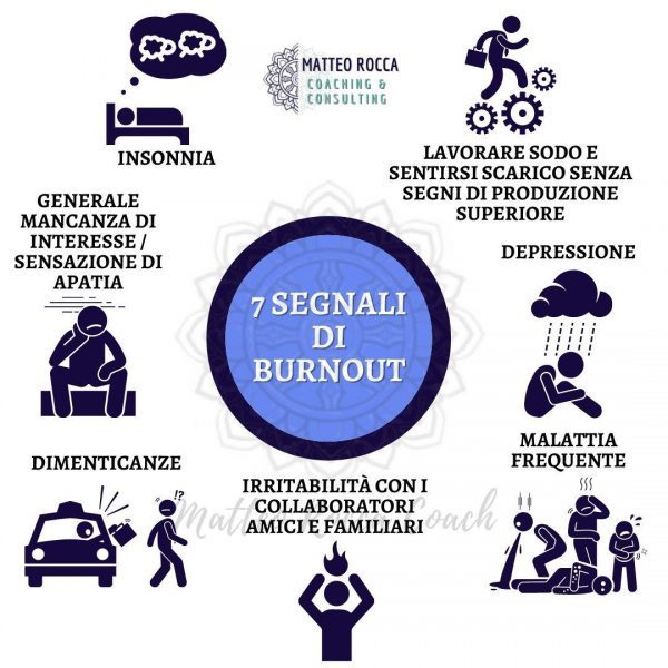 i 7 segnali del burnout